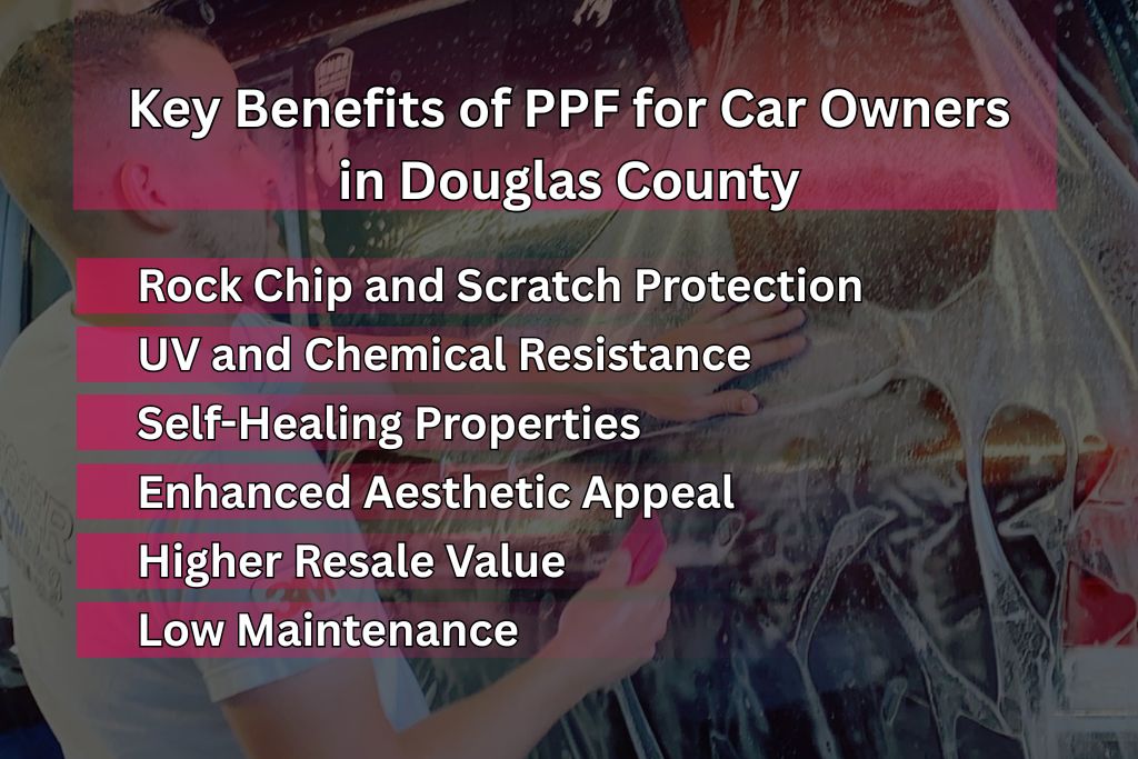 A technician applies paint protection film to a car while a transparent overlay lists key benefits for Douglas County drivers, including rock chip protection, UV resistance, self-healing properties, and low maintenance. The background shows the film being smoothed over a soapy car surface.